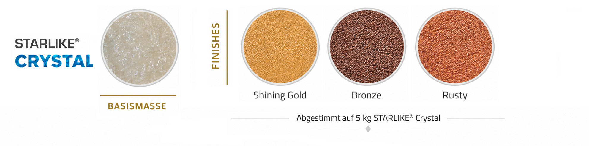 Starlike® Crystal + Design Finishes Shining Gold, Bronze und Rusty mit Starlike Crystal Basismasse – dekorative Effektzusätze für Epoxidharz-Fugenmörtel.