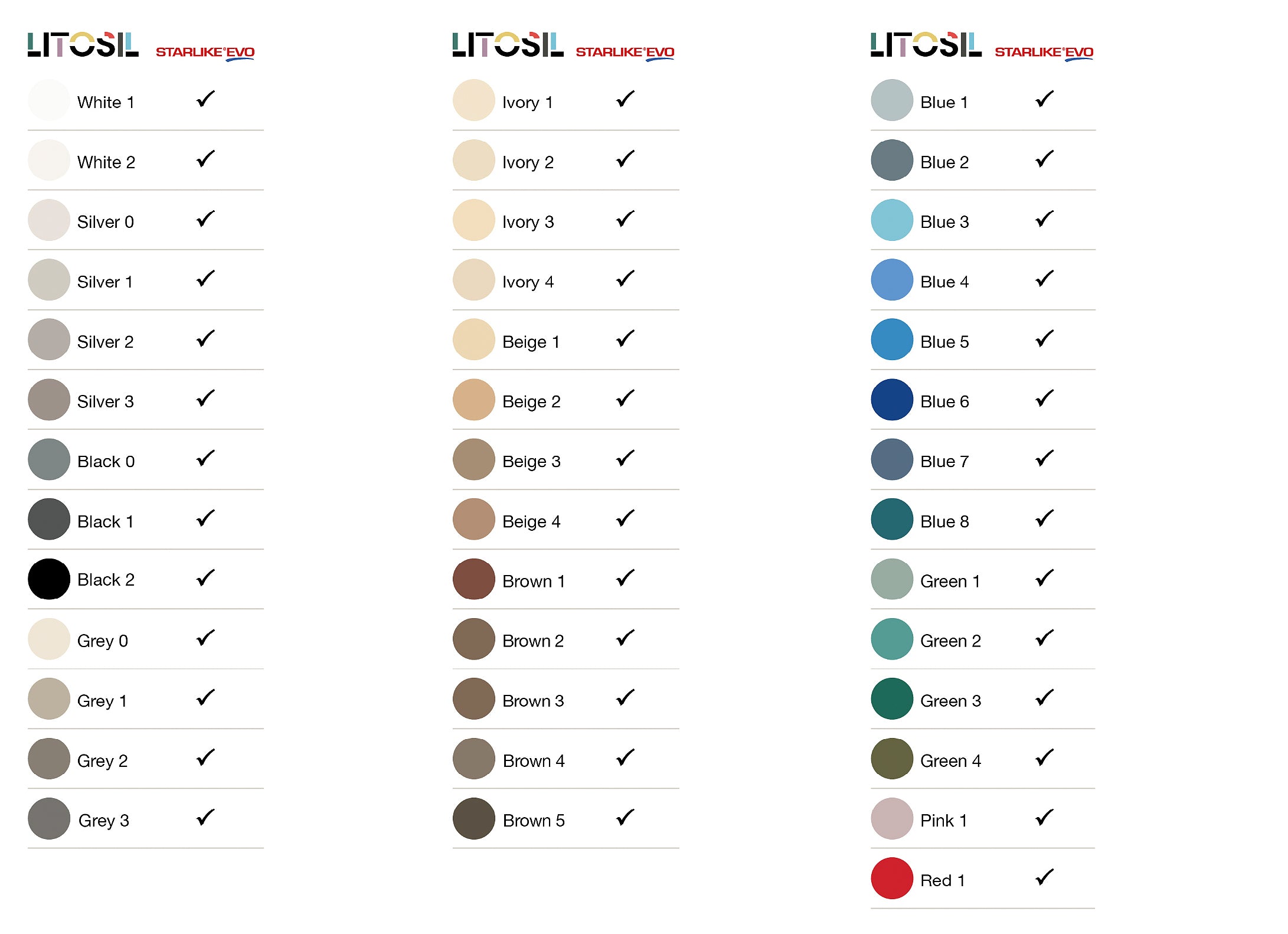 Entdecken Sie jetzt LITOSOL COLOR&nbsp;von Litokol – den innovativen, essigsäurevernetzenden Silikon-Dichtstoff, der speziell für höchste Anforderungen in der Fugenversiegelung entwickelt wurde.