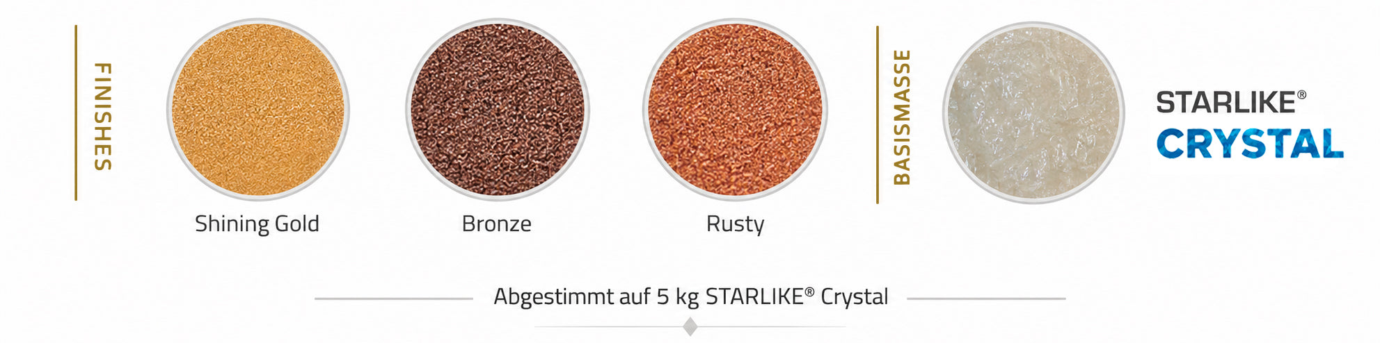 Starlike® Crystal Design Finishes Shining Gold, Bronze und Rusty mit Starlike Crystal Basismasse – dekorative Effektzusätze für Epoxidharz-Fugenmörtel.